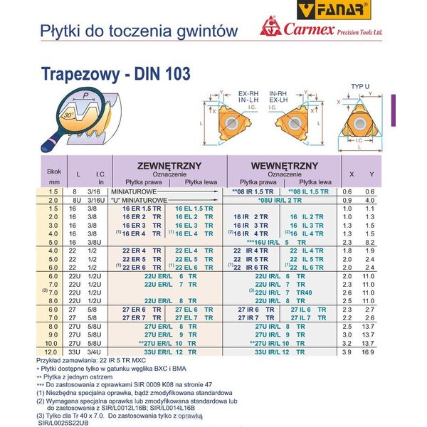 Fanar PLYTKA 11 IR 19 W BMA