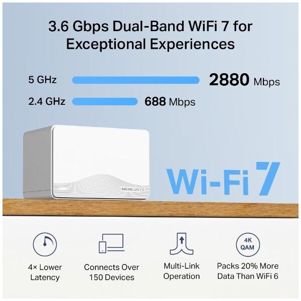 MERCUSYS Halo H25BE(3-pack) WiFi7 Mesh (BE3600,2,4GHz/5GHz,3xGbELAN/WAN)