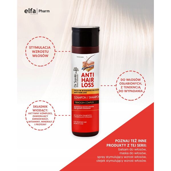 DR.SANTE H.C.Anti Hair Loss Szampon d/włosów  250&