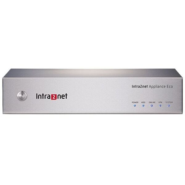 Συσκευή INTRA2NET Eco - 8GB RAM - 1x 1TB SSD - 5x LAN - Κιτ Rack 1.5U