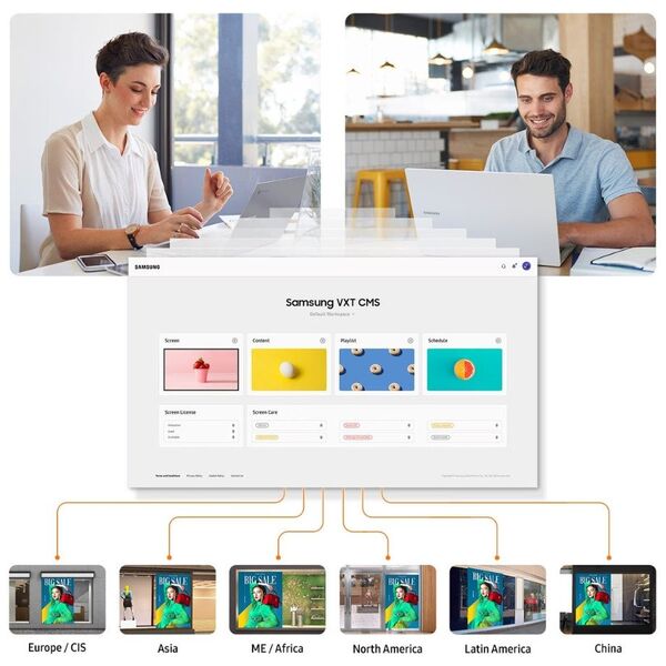 Samsung VXT RM PRO Cloud Yearly Lizenz