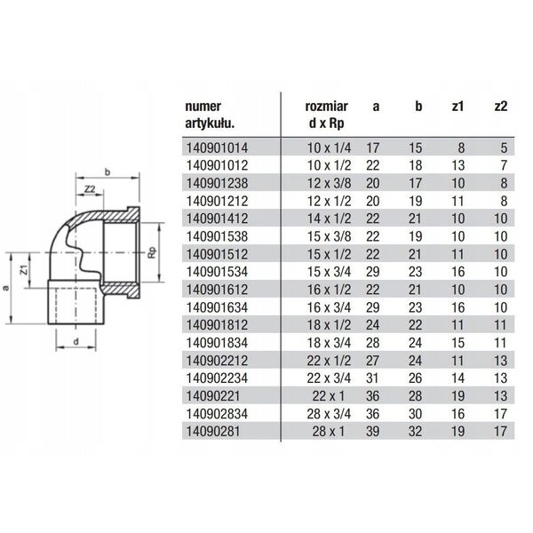 SANHA KOLANO 90 Z LAPAMI 18X1/2" 4472 BRAZ - 144721812