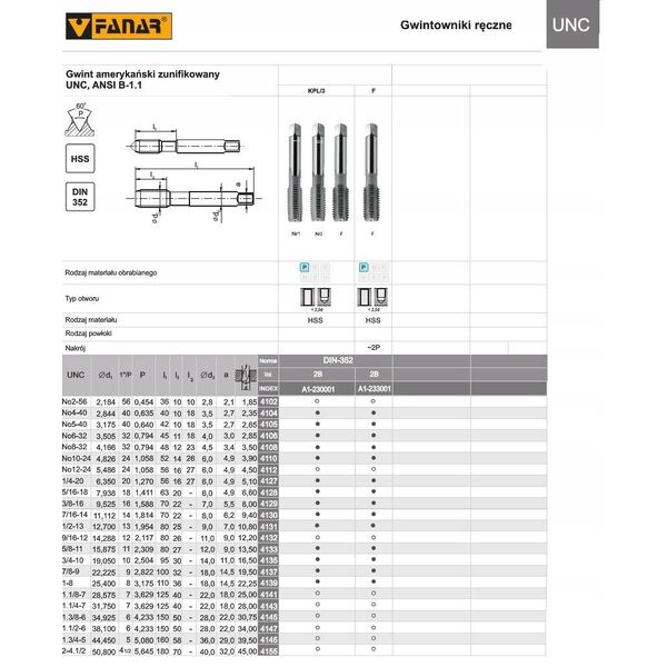 Fanar GWINTOWNIK UNC No 6-32 DIN-352/3 (2B) HSS