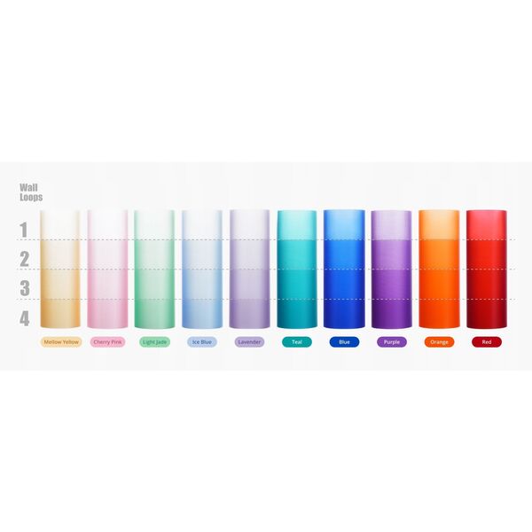 Filament Bambu Lab PLA Translucent 1,75mm 1kg - w zestawie z wielorazową szpulą - Cherry Pink}