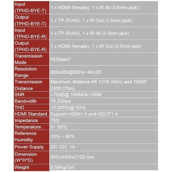 HDBaseT Transmitter 70m 4K