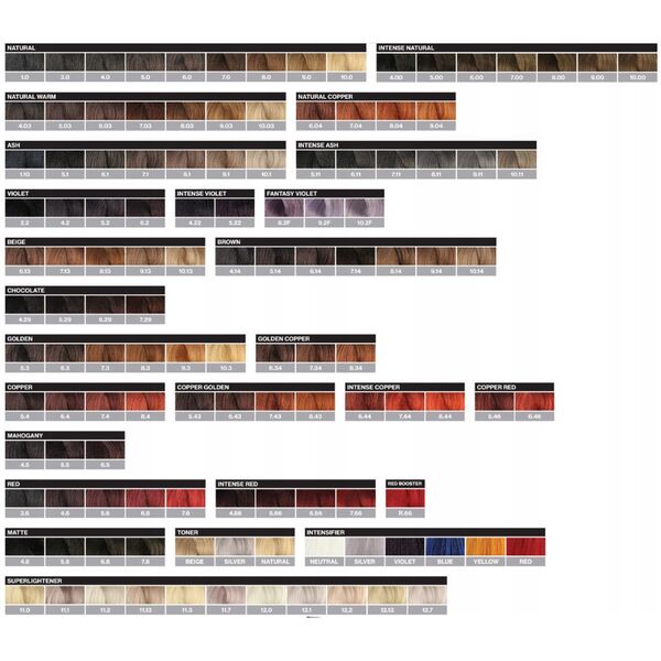 Fanola Color Krem koloryzujący Farba do włosów 100ml Light Chestnut Int. Violet (5.22)