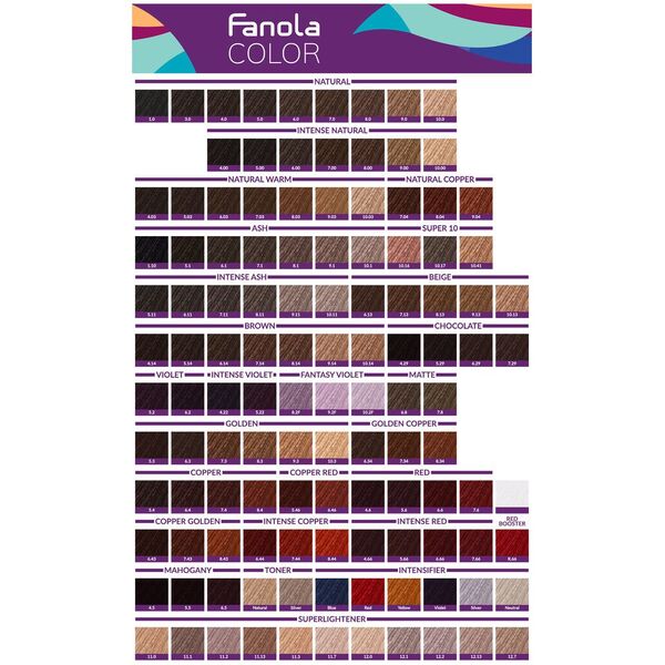 Fanola Color Krem koloryzujący Farba do włosów 100ml Light Blonde Copper Golden (8.43)