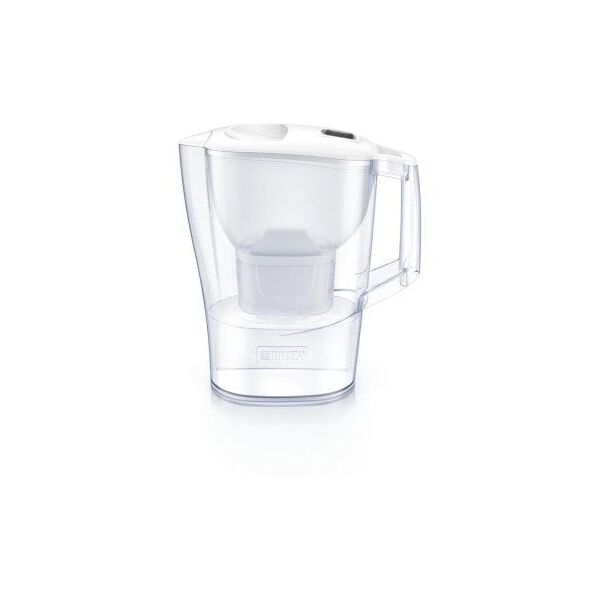 Dzbanek Brita Aluna Calendar