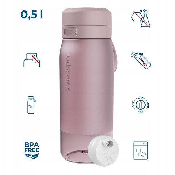Butelka filtrująca Wessper B2 TRITAN Actitex™ 500ml Pink (WES273-500-PK_K)
