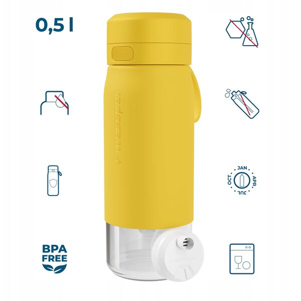 Butelka filtrująca Wessper B2 GLASS Actitex™ 500ml Yellow (WES270-500-YL_K)