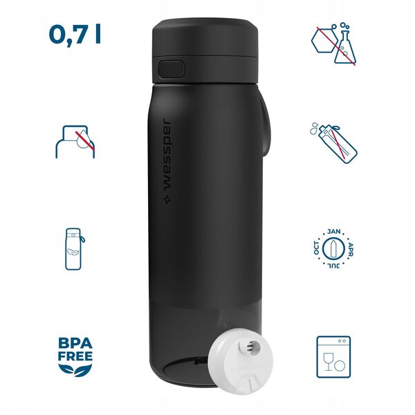 Butelka filtrująca Wessper B2 TRITAN Actitex™ 700ml Black (WES273-700-BK_K)