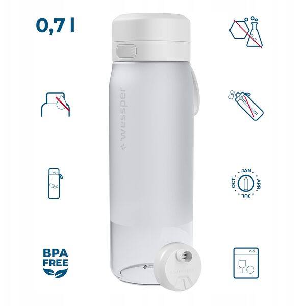 Butelka filtrująca Wessper B2 TRITAN Actitex™ 700ml White (WES273-700-WH_K)