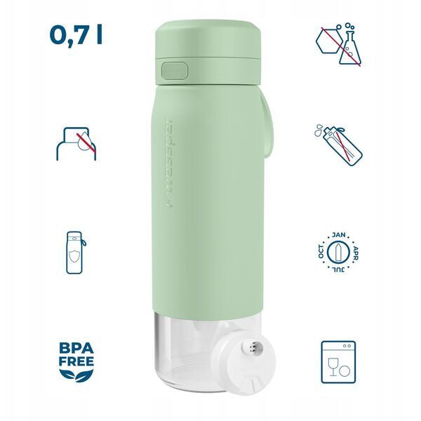 Butelka filtrująca Wessper B2 GLASS Actitex™ 700ml Mint (WES270-700-MT_K)