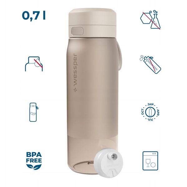 Butelka filtrująca Wessper B2 TRITAN Actitex™ 700ml Beige (WES273-700-BG_K)