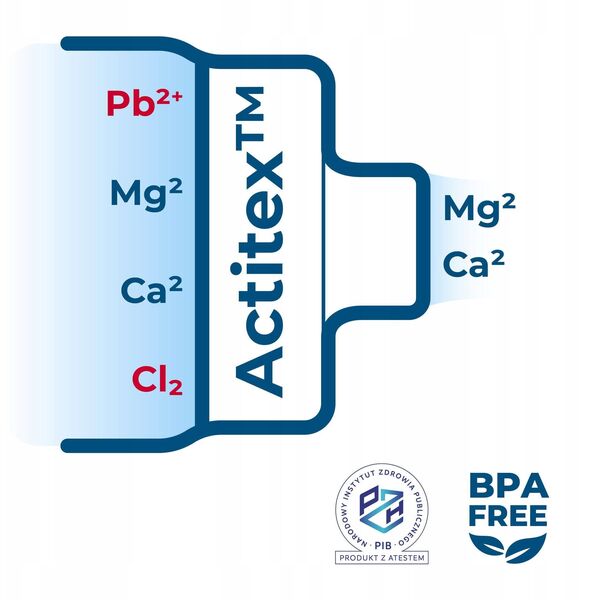 Butelka filtrująca Wessper B2 GLASS Actitex™ 500ml Mint (WES270-500-MT_K)