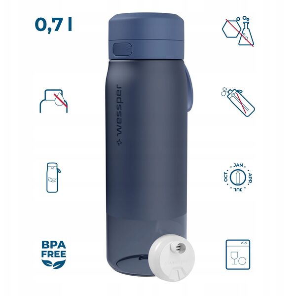 Butelka filtrująca Wessper B2 TRITAN Actitex™ 700ml Blue (WES273-700-BL_K)