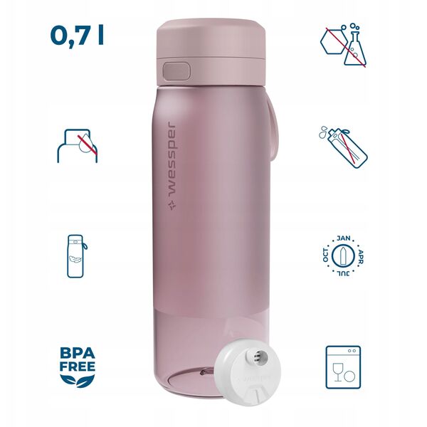 Butelka filtrująca Wessper B2 TRITAN Actitex™ 700ml Pink (WES273-700-PK_K)