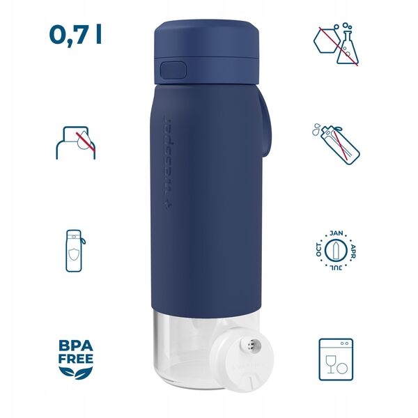 Butelka filtrująca Wessper B2 GLASS Actitex™ 700ml Blue (WES270-700-BL_K)
