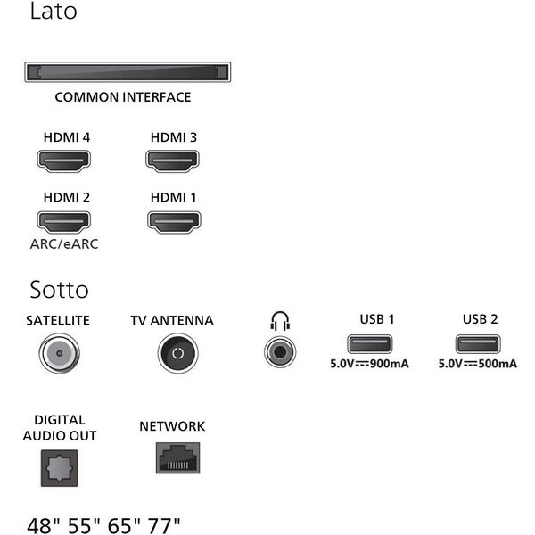 TV 48OLED770/12