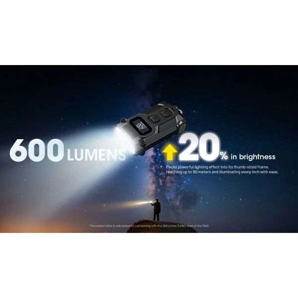 Nitecore Latarka TINI3 600lm Black