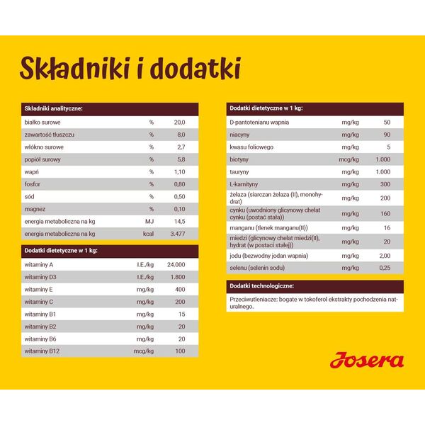 Josera Optiness 12,5kg