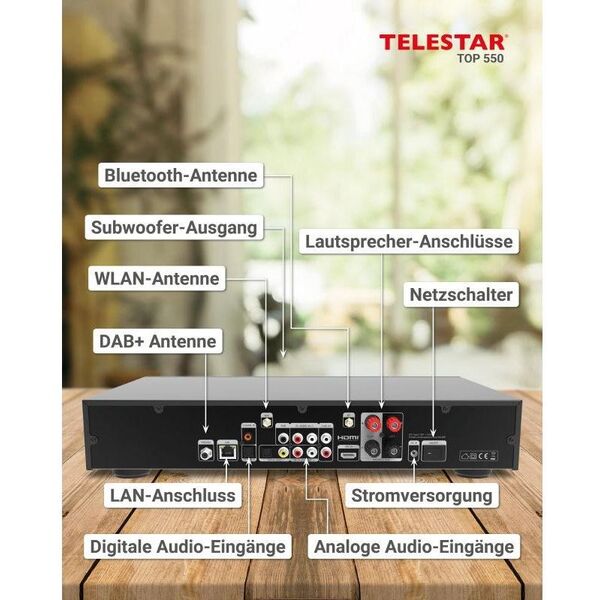 TELESTAR TOP 550 Schwarz Multifunktionsradios HiFi-Baustei