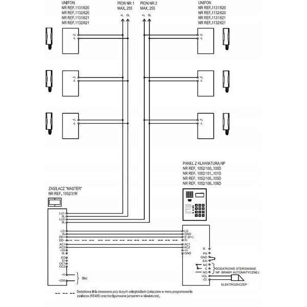 1052/106VD Matibus SE Urmet Cyfrowy panel zewnętrzny Vertical, z klawiaturą i czytnikiem DALLAS