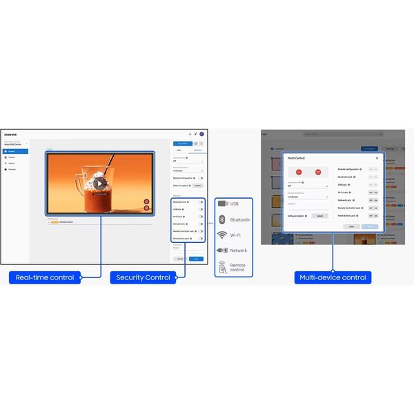 Άδεια Χρήσης Samsung VXT CMS + RM Standard Cloud Ετήσια