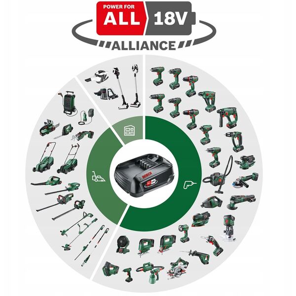 ALLROUNDER-MULTIWERKZEUG UniversalMulti