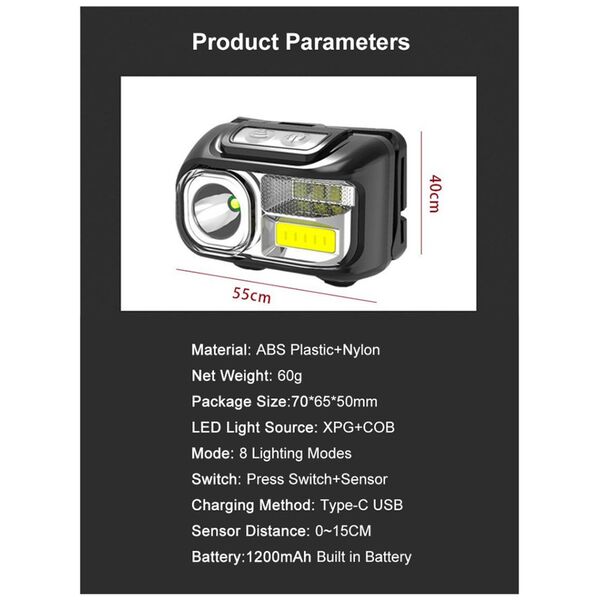 Techsuit Lanterna Cap XPG, COB, LED, 5 Culori - Techsuit (HL-B-02) - Black 5949419009028 έως 12 άτοκες Δόσεις