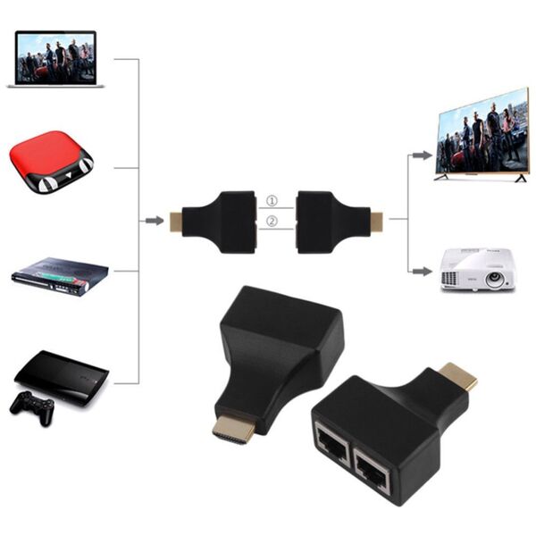 Extender HDMI μέσω LAN CAT-5e/6, OEM, Μαύρο - 17165