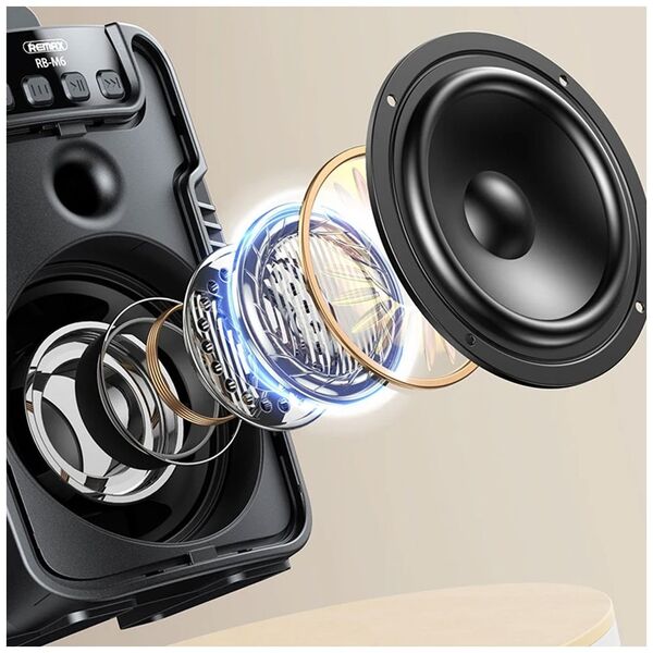 Ηχεἰο Remax Yutry RB-M6, Bluetooth, Καραόκε, USB, FM, AUX, Μαυρο - 22213 έως 12 άτοκες Δόσεις