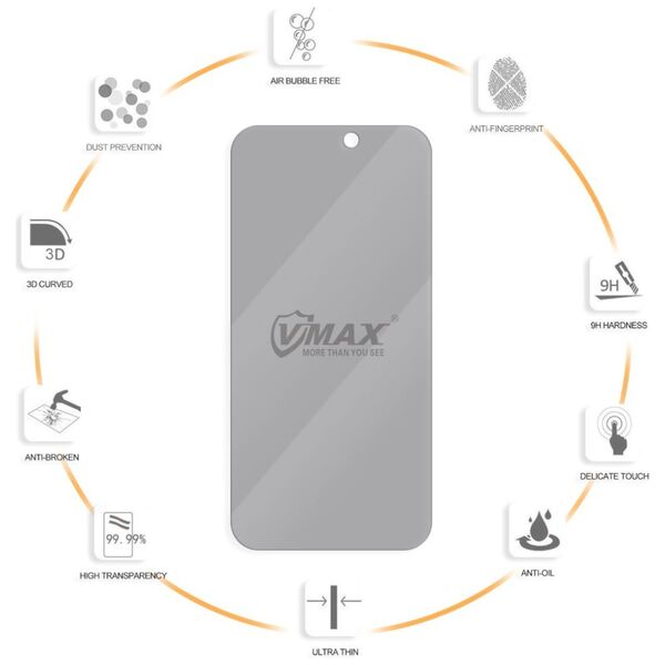 Vmax tempered glass 0.33mm 2,5D high clear privacy glass for iPhone 15 Plus 6,7&quot;