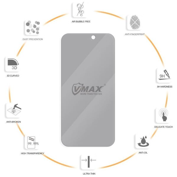 Vmax tempered glass 0.33mm 2,5D high clear privacy glass for iPhone 7 / 8 / SE2020 / SE2022