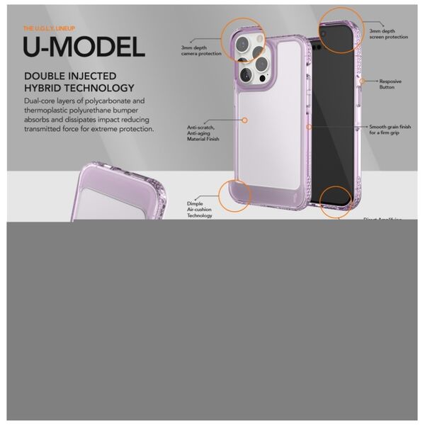 Ugly Rubber UMODEL case for iPhone 13 Pro 6,1&quot; clear