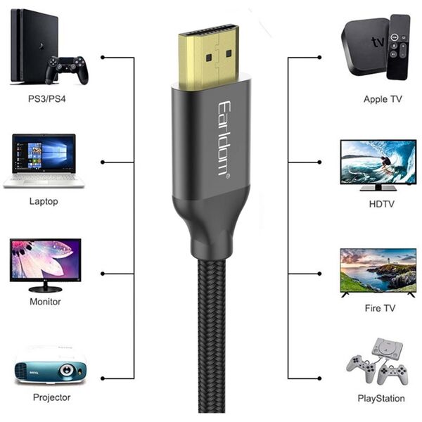 Cable Earldom ET-W26 HDMI - HDMI, 2m., 4К, Braided, Black - 18384 έως 12 άτοκες Δόσεις