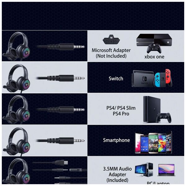 Ακουστικά Onikuma X7 Pro, Για PC, Μικρόφωνο, 3.5mm, USB, Μαύρο - 20774 έως 12 άτοκες Δόσεις