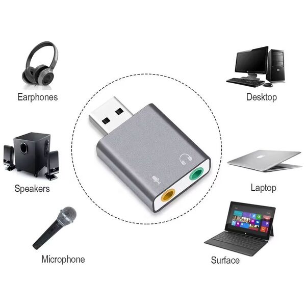 Sound card DeTech, USB, 7.1, Gray - 17857 έως 12 άτοκες Δόσεις